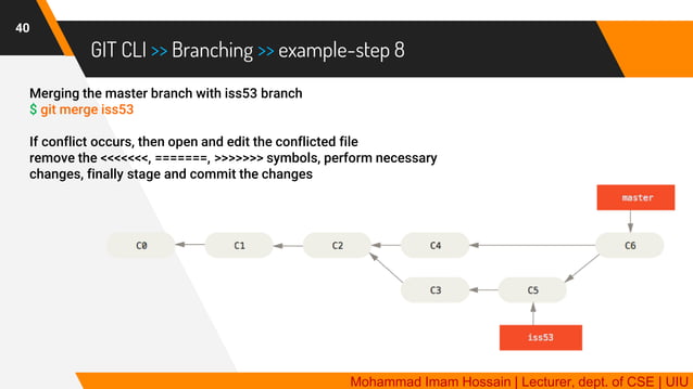 GIT | Distributed Version Control System | PDF