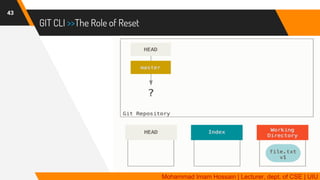 GIT | Distributed Version Control System | PDF