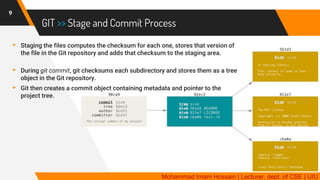 GIT | Distributed Version Control System | PDF