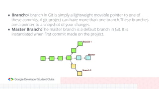 Introduction to Git and Github - Google Developer Student Clubs CET ...