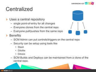 Uses a central repository
– single point-of-entry for all changes
– Everyone clones from the central repo
– Everyone pull/pushes from the same repo
Benefits
– SCM Admin can put controls/triggers on the central repo
– Security can be setup using tools like
• Stash
• Gitolite
• Gitosis
– SCM Builds and Deploys can be maintained from a clone of the
central repo.
Centralized
 