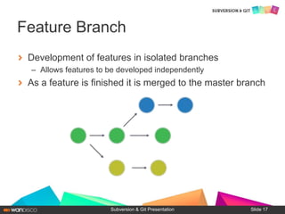 Development of features in isolated branches
– Allows features to be developed independently
As a feature is finished it is merged to the master branch
Subversion & Git Presentation
Feature Branch
Slide 17
 