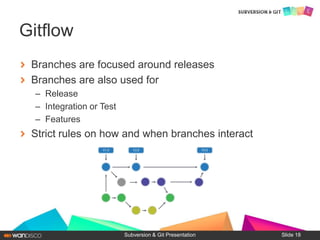 Branches are focused around releases
Branches are also used for
– Release
– Integration or Test
– Features
Strict rules on how and when branches interact
Subversion & Git Presentation
Gitflow
Slide 18
 