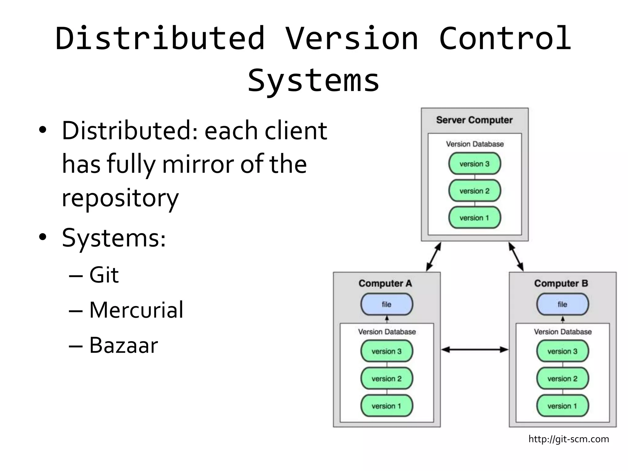 Distributed Version Control
           Systems
• Distributed: each client
  has fully mirror of the
  repository
• Systems:
  – Git
  – Mercurial
  – Bazaar


                             http://git-scm.com
 
