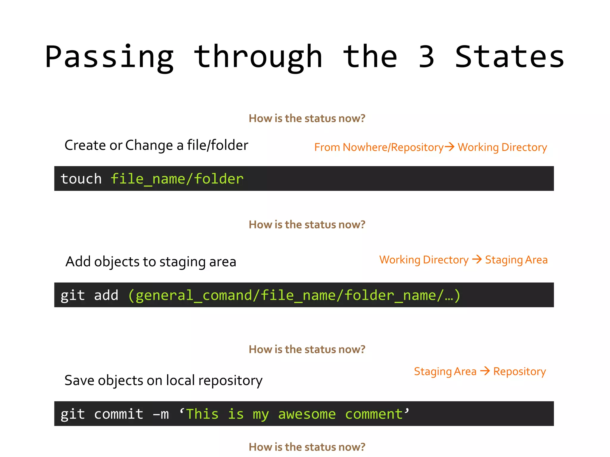 Passing through the 3 States
                                  How is the status now?

 Create or Change a file/folder               From Nowhere/Repository Working Directory

touch file_name/folder

                                  How is the status now?


 Add objects to staging area                               Working Directory  Staging Area


git add (general_comand/file_name/folder_name/…)


                                  How is the status now?
                                                                 Staging Area  Repository
 Save objects on local repository

git commit –m ‘This is my awesome comment’

                                  How is the status now?
 