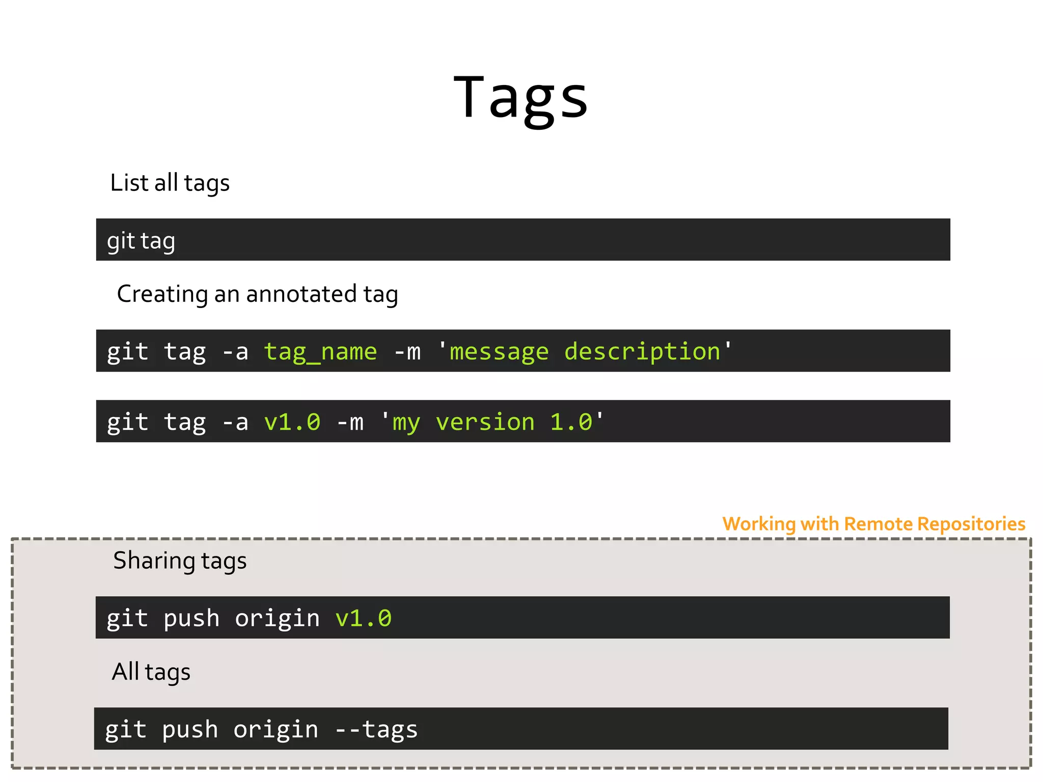 Tags
List all tags

git tag

Creating an annotated tag

git tag -a tag_name -m 'message description'

git tag -a v1.0 -m 'my version 1.0'


                                           Working with Remote Repositories
Sharing tags

git push origin v1.0

All tags

git push origin --tags
 