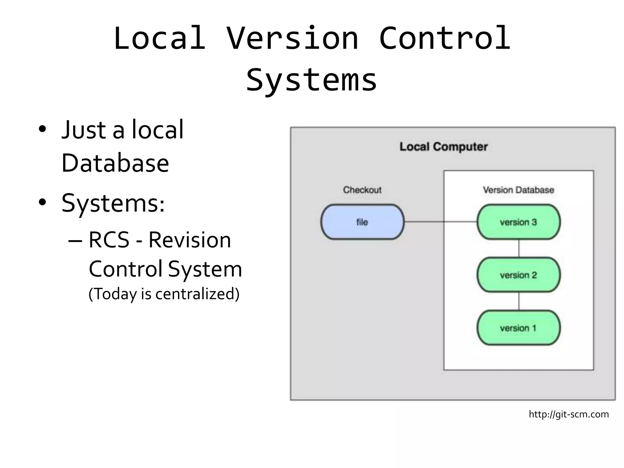 Local Version Control
              Systems
• Just a local
  Database
• Systems:
  – RCS - Revision
    Control System
    (Today is centralized)




                               http://git-scm.com
 