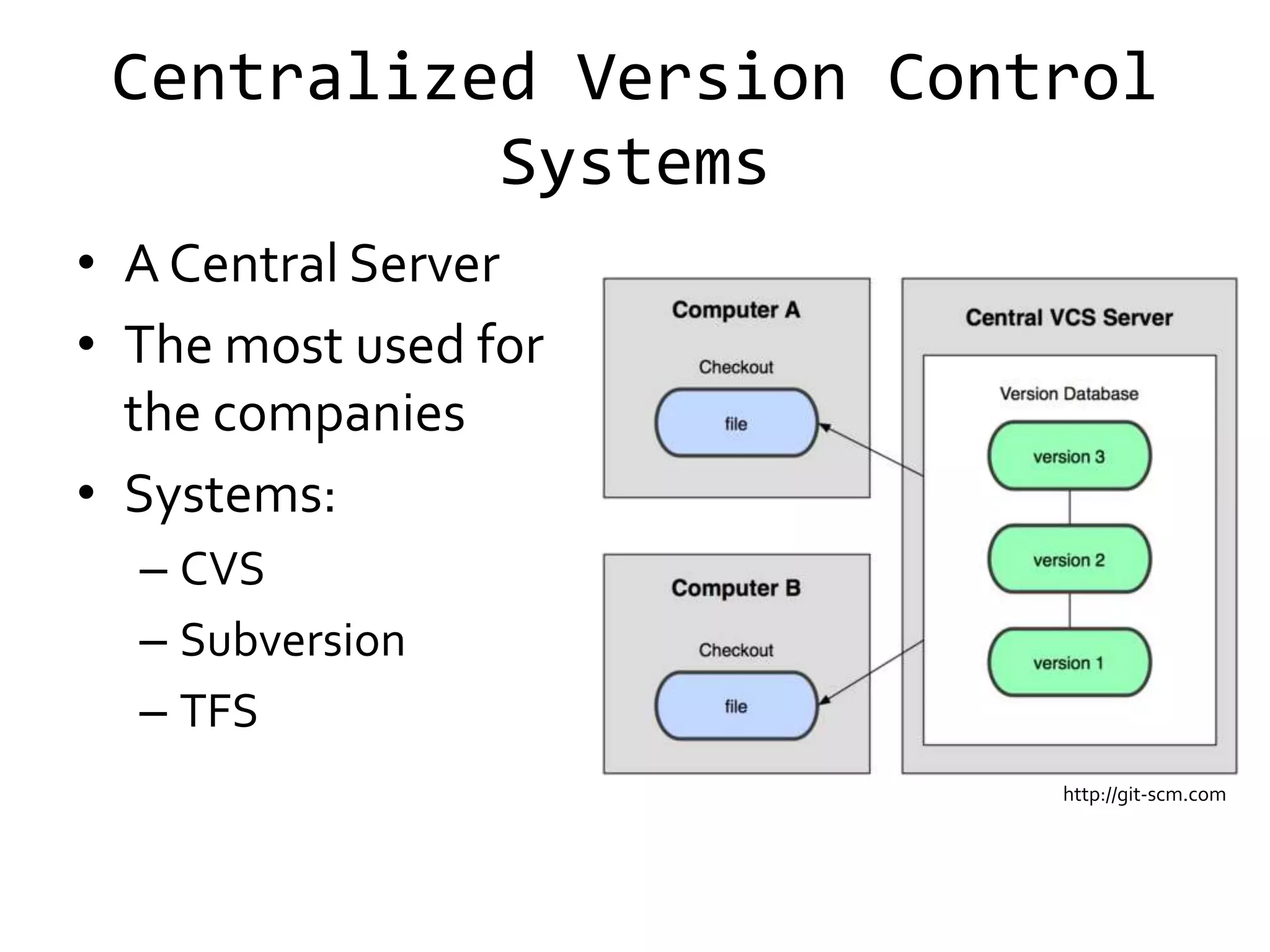 Centralized Version Control
           Systems
• A Central Server
• The most used for
  the companies
• Systems:
  – CVS
  – Subversion
  – TFS
                         http://git-scm.com
 