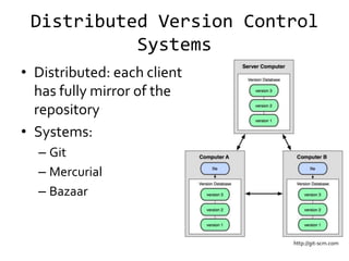 Distributed Version Control
           Systems
• Distributed: each client
  has fully mirror of the
  repository
• Systems:
  – Git
  – Mercurial
  – Bazaar


                             http://git-scm.com
 