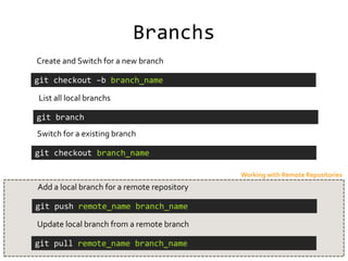 Branchs
Create and Switch for a new branch

git checkout –b branch_name

List all local branchs

git branch
Switch for a existing branch

git checkout branch_name

                                             Working with Remote Repositories
Add a local branch for a remote repository

git push remote_name branch_name

Update local branch from a remote branch

git pull remote_name branch_name
 
