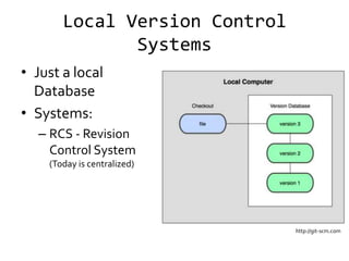 Local Version Control
              Systems
• Just a local
  Database
• Systems:
  – RCS - Revision
    Control System
    (Today is centralized)




                               http://git-scm.com
 