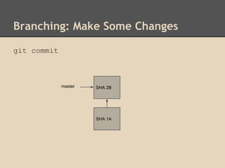 Branching: Make Some Changes
SHA 1A
SHA 2Bmaster
git commit
 