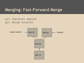 Merging: Fast-Forward Merge
git checkout master
git merge branch1
SHA 1A
SHA 2B
branch2SHA 4Cmaster, branch1 SHA 3C
 