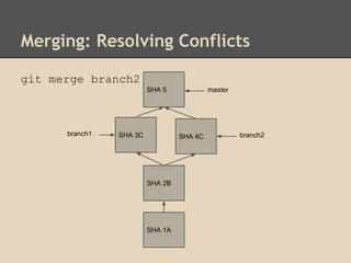 Merging: Resolving Conflicts
git merge branch2
SHA 1A
SHA 2B
branch2SHA 4Cbranch1 SHA 3C
SHA 5 master
 