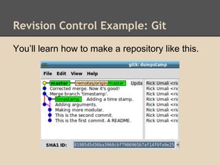 Revision Control Example: Git
You’ll learn how to make a repository like this.
 