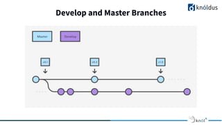 Introduction to git flow | PDF