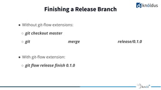 Introduction to git flow | PDF