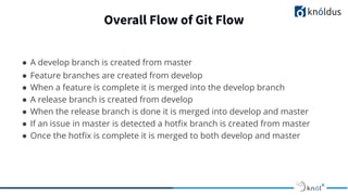 Introduction to git flow | PDF