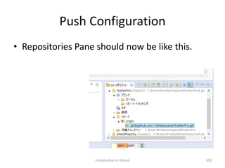 Push Configuration
Introduction to Github 100
• Repositories Pane should now be like this.
 
