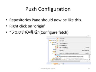 Push Configuration
Introduction to Github 101
• Repositories Pane should now be like this.
• Right click on ‘origin’
• “フェッチの構成”(Configure fetch)
 
