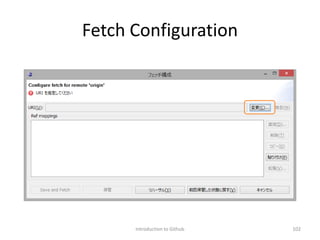 Fetch Configuration
Introduction to Github 102
 