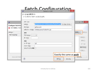 Fetch Configuration
Introduction to Github 103
Exactly the same as push
 