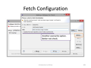 Fetch Configuration
Introduction to Github 106
Another overwrite option.
Better not check.
 