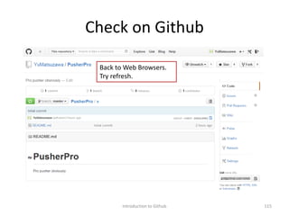 Check on Github
Introduction to Github 115
Back to Web Browsers.
Try refresh.
 