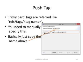 Push Tag
• Tricky part: Tags are referred like
‘refs/tags/<tag name>’.
• You need to manually
specify this.
• Basically just copy the
name above.
Introduction to Github 125
Target name (refs/tags/v1.1)
 