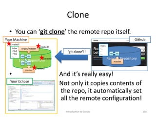 Clone
• You can ‘git clone’ the remote repo itself.
• And it’s really easy!
• Not only it copies contents of
the repo, it automatically set
all the remote configuration!
Introduction to Github 130
Github
Your Eclipse
Remote Repository
Your Machine
Index
-…
-…
-… r00
master
r01
Local Repository
Index
-File1
-File2
-…
c00
master
r00
origin/master
m00
r01
‘git clone’!!
Created!
Created!
Created!
Created!
 