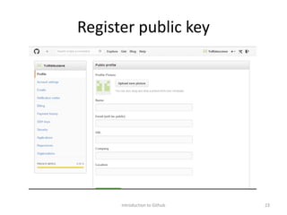 Register public key
Introduction to Github 23
 