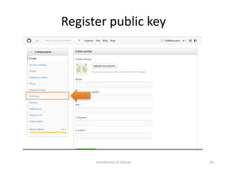 Register public key
Introduction to Github 24
 