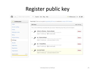 Register public key
Introduction to Github 25
 