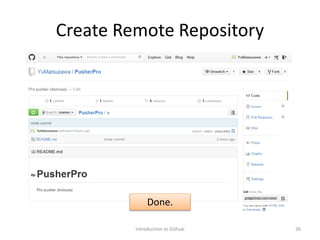 Create Remote Repository
Introduction to Github 36
Done.
 