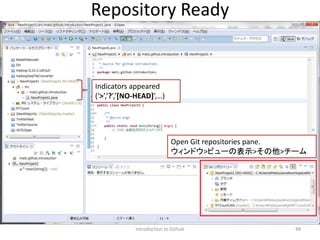 Introduction to Github 48
Repository Ready
Open Git repositories pane.
ウィンドウ>ビューの表示>その他>チーム
Indicators appeared
(‘>’,’?’,’[NO-HEAD]’,…)
 