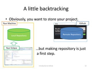 A little backtracking
• Obviously, you want to store your project.
• …but making repository is just
a first step.
Introduction to Github 52
Github
Your Eclipse
Remote RepositoryLocal Repository
Your Machine
 