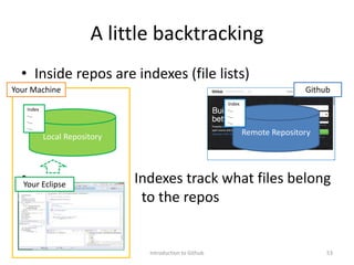 A little backtracking
• Inside repos are indexes (file lists)
• Indexes track what files belong
to the repos
Introduction to Github 53
Github
Your Eclipse
Remote RepositoryLocal Repository
Your Machine
Index
-…
-…
-…
Index
-…
-…
-…
 