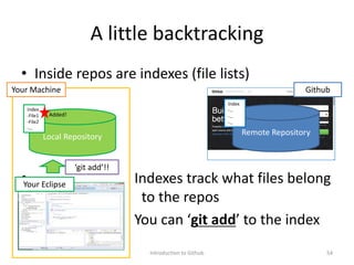 A little backtracking
• Inside repos are indexes (file lists)
• Indexes track what files belong
to the repos
• You can ‘git add’ to the index
Introduction to Github 54
Github
Your Eclipse
Remote RepositoryLocal Repository
Your Machine
Index
-File1
-File2
-…
Index
-…
-…
-…
‘git add’!!
Added!
 