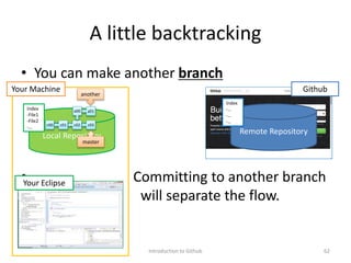 A little backtracking
• You can make another branch
• Committing to another branch
will separate the flow.
Introduction to Github 62
Github
Your Eclipse
Remote RepositoryLocal Repository
Your Machine
Index
-File1
-File2
-…
Index
-…
-…
-…
master
c00 c01 c02 c03
a01a00
another
 