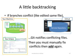 A little backtracking
• If branches conflict (like edited same file),
• …Git notifies conflicting files.
• Then you must manually fix
conflicts then add again.
Introduction to Github 67
Github
Your Eclipse
Remote RepositoryLocal Repository
Your Machine
Index
-File1
-File2
-…
Index
-…
-…
-…
master
c00 c01 c02 c03
a01a00
m00
 