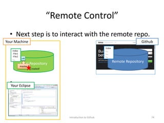 “Remote Control”
• Next step is to interact with the remote repo.
•
Introduction to Github 74
Github
Your Eclipse
Remote RepositoryLocal Repository
Your Machine
Index
-File1
-File2
-…
Index
-…
-…
-…
c00
master
Created!
 