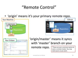 “Remote Control”
• ‘origin’ means it’s your primary remote repo.
• ‘origin/master’ means it syncs
with ‘master’ branch on your
remote repo.
Introduction to Github 78
Github
Your Eclipse
Remote RepositoryLocal Repository
Your Machine
Index
-File1
-File2
-…
Index
-…
-…
-… r00
master
r00
origin/master
*These are just a common tactics to
name a remote tracker. You may
name yours as you want.
c00
master
 