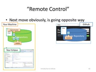 “Remote Control”
• Next move obviously, is going opposite way
•
Introduction to Github 83
Github
Your Eclipse
Remote RepositoryLocal Repository
Your Machine
Index
-File1
-File2
-…
Index
-…
-…
-…
c00
master
r00
master
r00
origin/master
m00
 