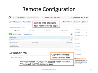 Remote Configuration
Introduction to Github 87
Back to Web Browsers.
Your Remote Repo page.
Copy this address.
Make sure its ‘SSH’.
*You registered SSH key, so you can pull/push via SSH connection.
**You can pull via HTTPS, but cannot push.
 