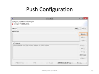 Push Configuration
Introduction to Github 93
 