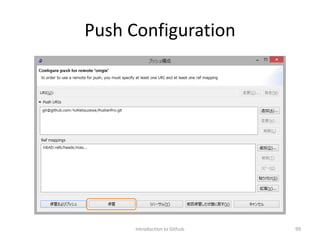 Push Configuration
Introduction to Github 99
 