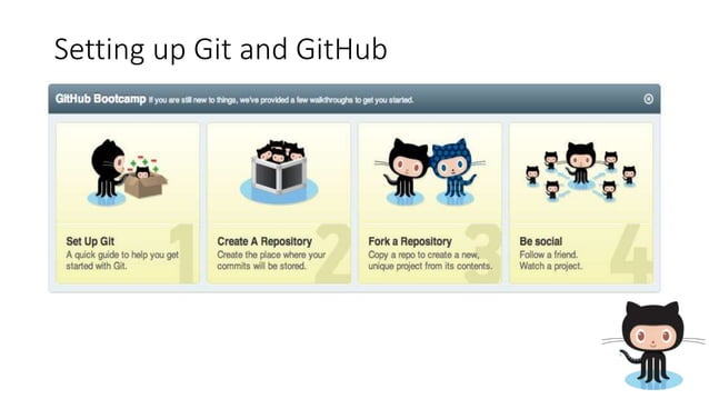 Introduction to git hub | PPTX