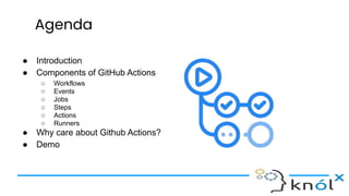 Agenda
● Introduction
● Components of GitHub Actions
○ Workflows
○ Events
○ Jobs
○ Steps
○ Actions
○ Runners
● Why care about Github Actions?
● Demo
 