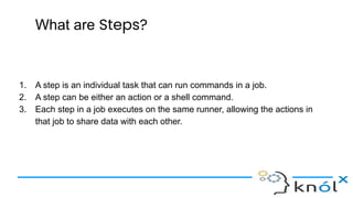 What are Steps?
1. A step is an individual task that can run commands in a job.
2. A step can be either an action or a shell command.
3. Each step in a job executes on the same runner, allowing the actions in
that job to share data with each other.
 