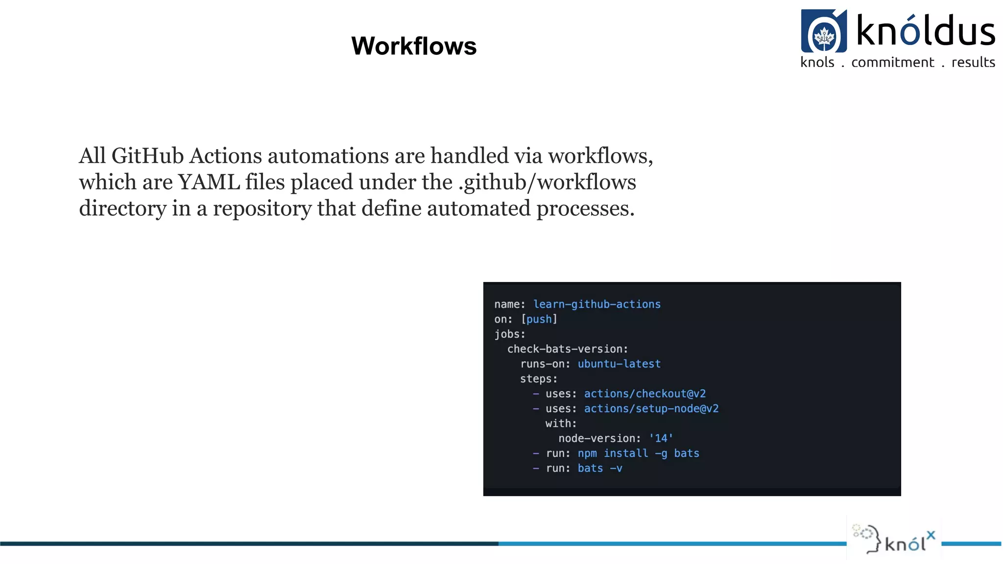 All GitHub Actions automations are handled via workflows,
which are YAML files placed under the .github/workflows
directory in a repository that define automated processes.
Workflows
 